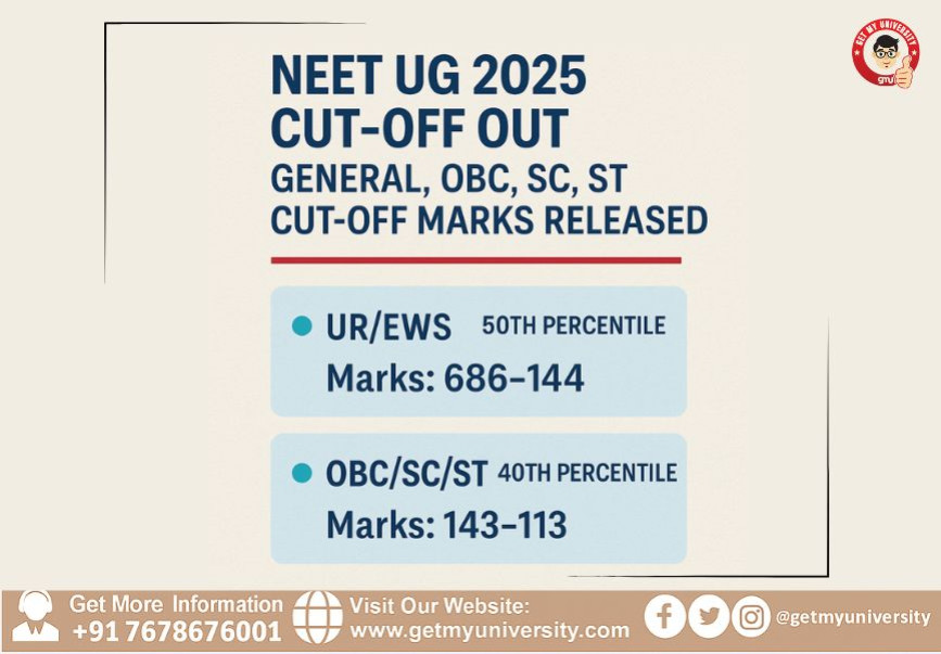 NEET UG 2025 Cut-Off Out | General, OBC, SC, ST Cut-Off Marks Released